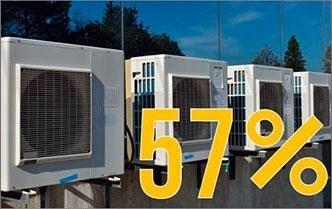 Energia: la climatizzazione pesa per oltre la metà sulla bolletta elettrica degli uffici