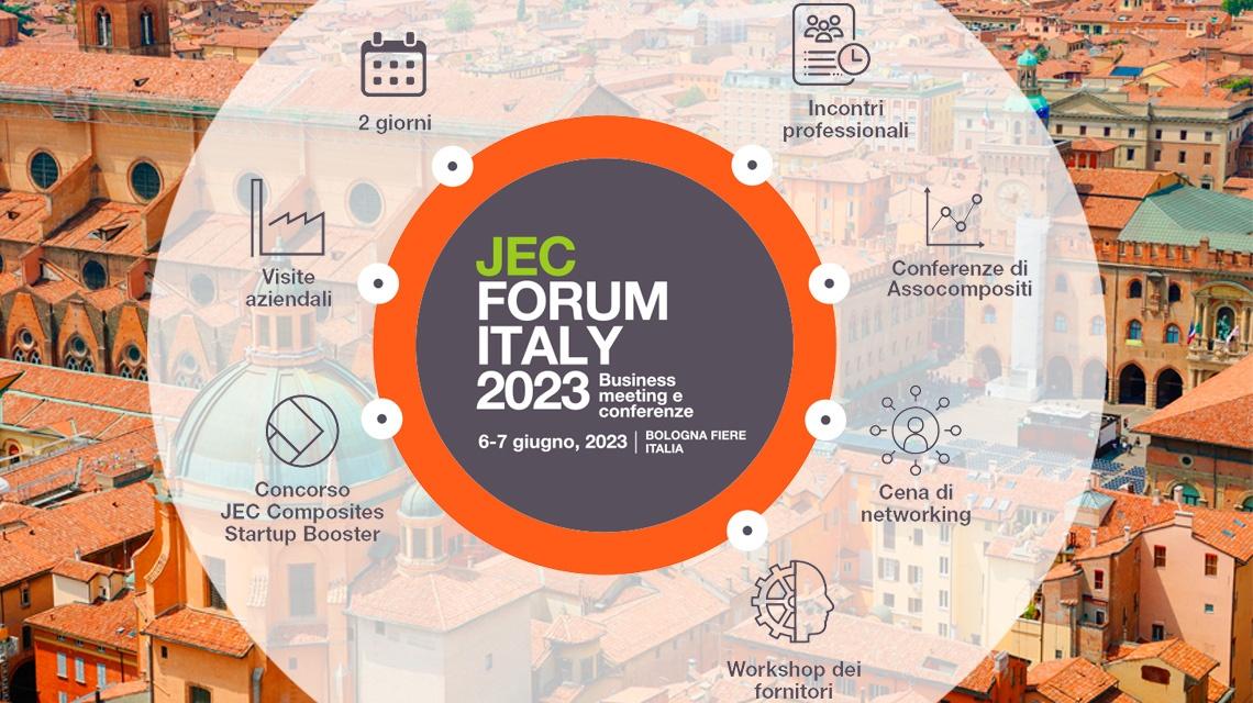ENEA JEC Forum Italy 2023 Bologna