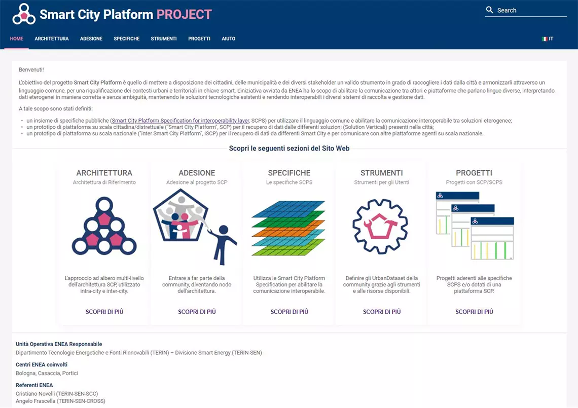 Homepage del prototipo software Smart City Platform (SCP), piattaforma per la gestione centralizzata della Smart City